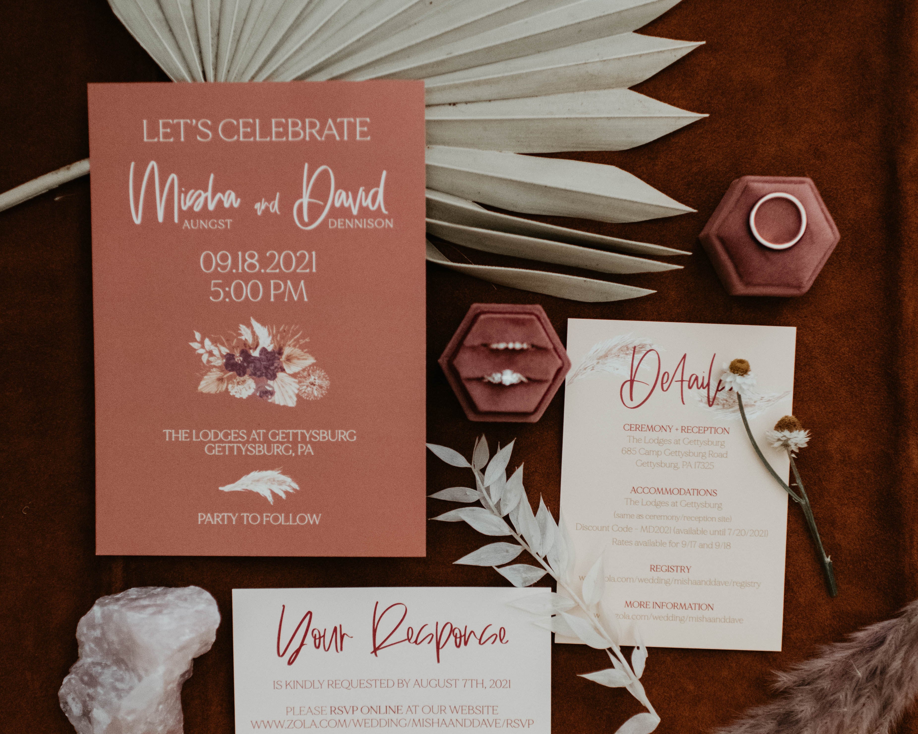 Complete Guide to Wedding Invitation Wording