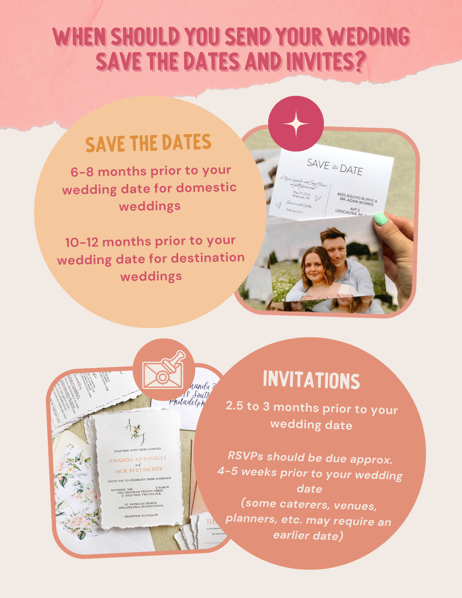 When Should I Send Wedding Invitations?