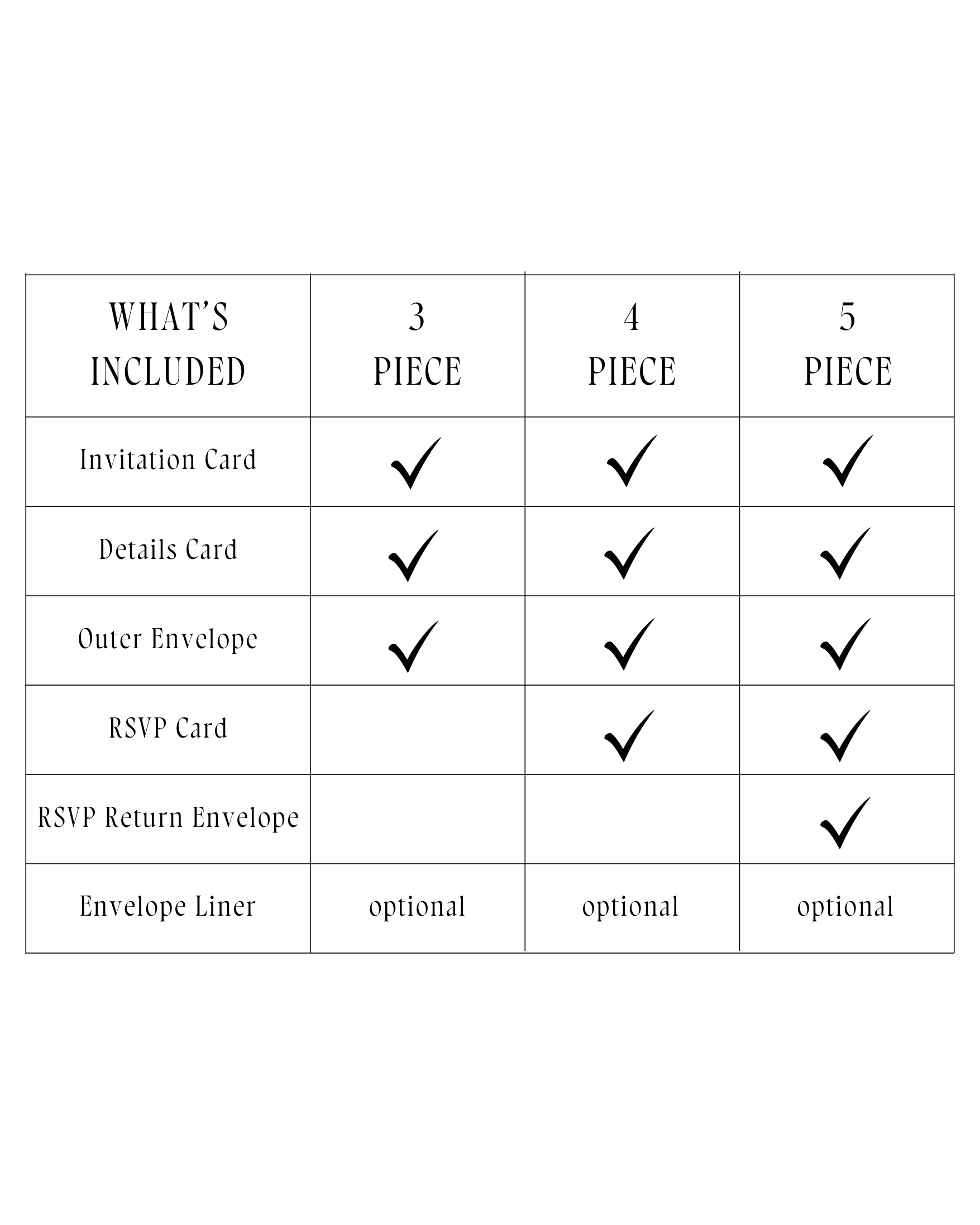 Visual_Reference_Guide_Chart.png